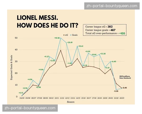 数据机构给出本轮胜平负概率，重点关注几场预期进球值接近的对决